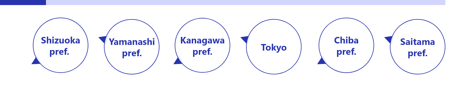 回収・配送地区エリア